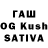 Кетамин ketamine Olha Snezhko